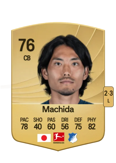 Koki Machida card