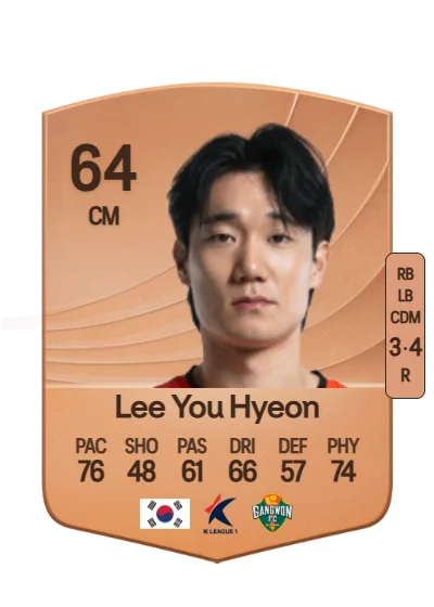 You Hyeon Lee card