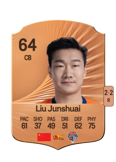 Junshuai Liu card