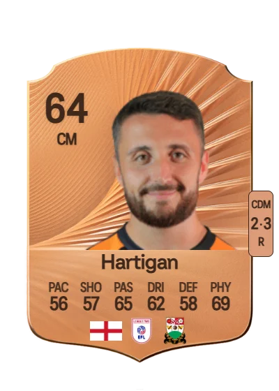 Anthony Hartigan card