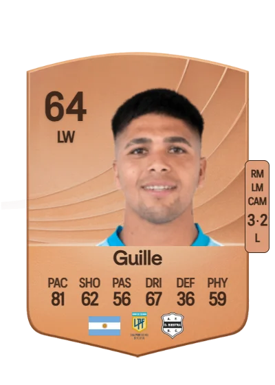 Braian Guille card