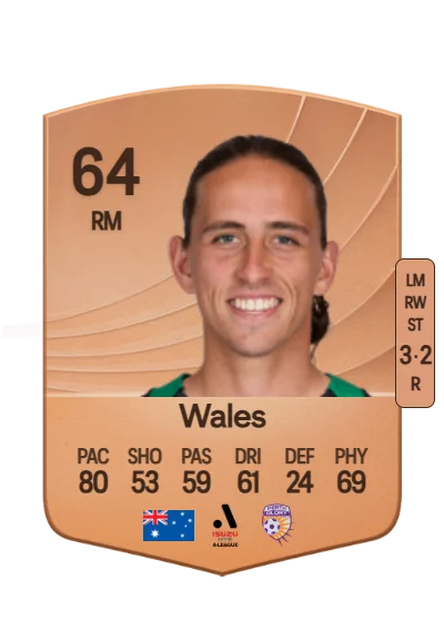 Lachlan Wales card