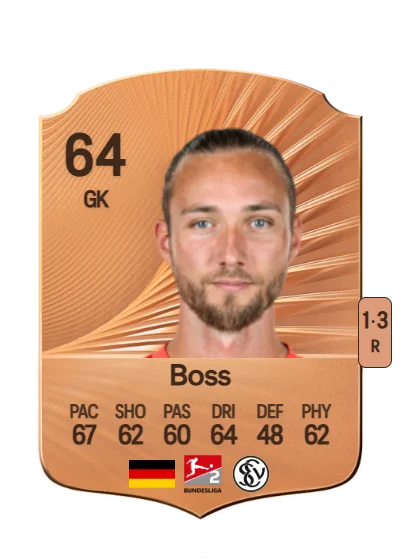 Tim Boss card