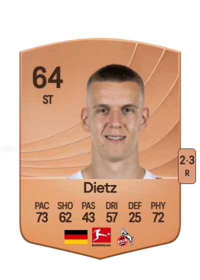 Florian Dietz card