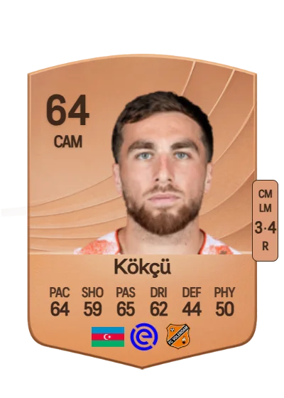 Ozan Kökçü card
