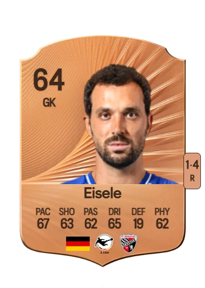 Kai Eisele card