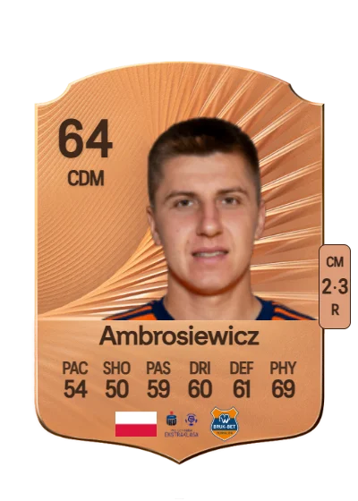 Maciej Ambrosiewicz card