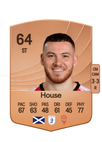 Ben House card