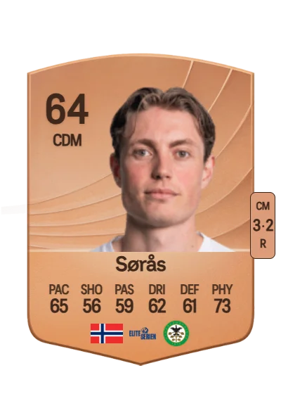 Tore André Sørås card
