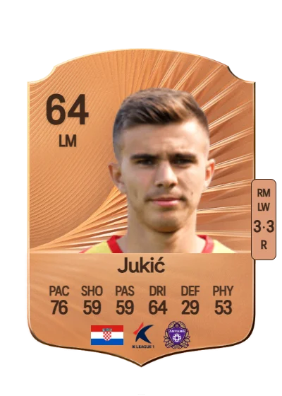 Ivan Jukić card