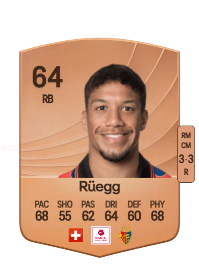 Kevin Rüegg card