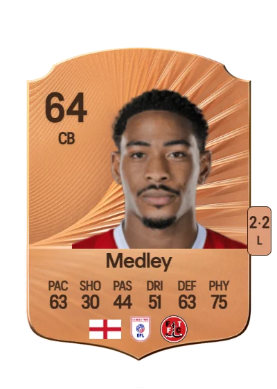 Zech Medley card