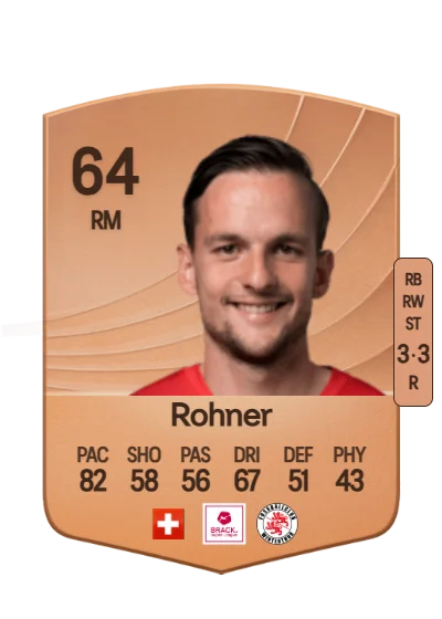 Fabian Rohner card