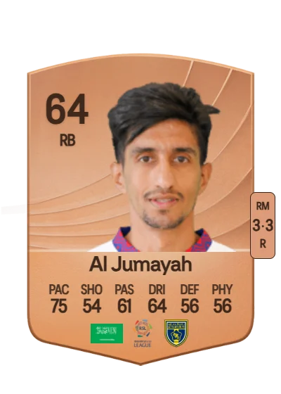 Fahad Al Jumayah card