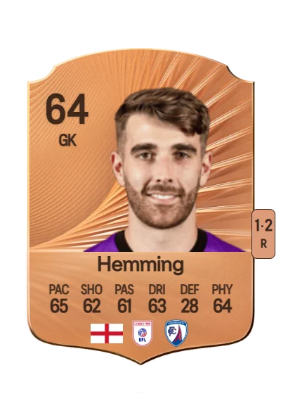Zach Hemming card