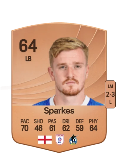 Jack Sparkes card