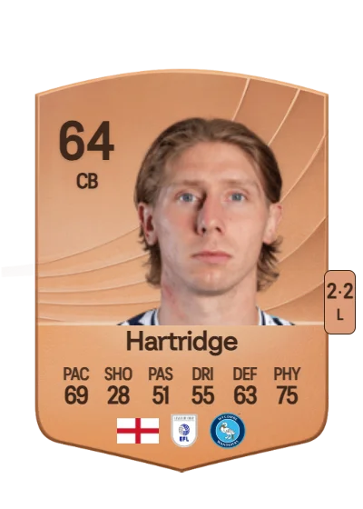Alex Hartridge card
