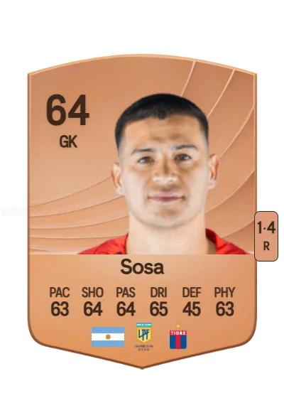 Alan Sosa card