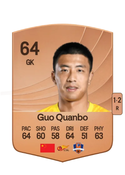 Quanbo Guo card