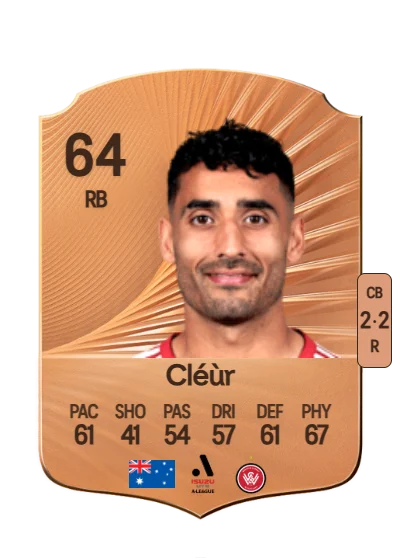 Gabriel Cléùr card
