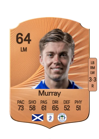 Fraser Murray card