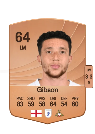 Jordan Gibson card