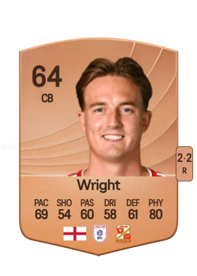 Will Wright card