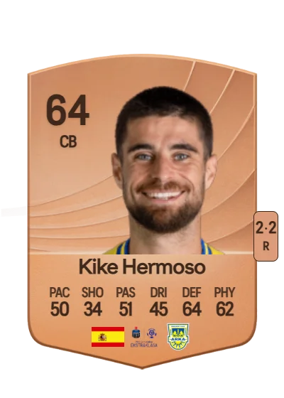 Enrique Gómez Hermoso card