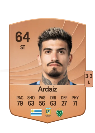 Joaquín Ardaiz card