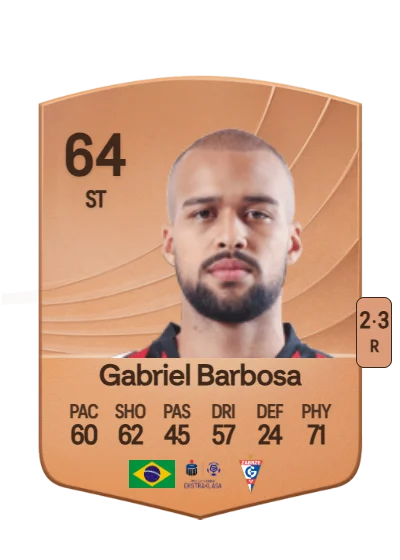 Gabriel Barbosa Avelino card