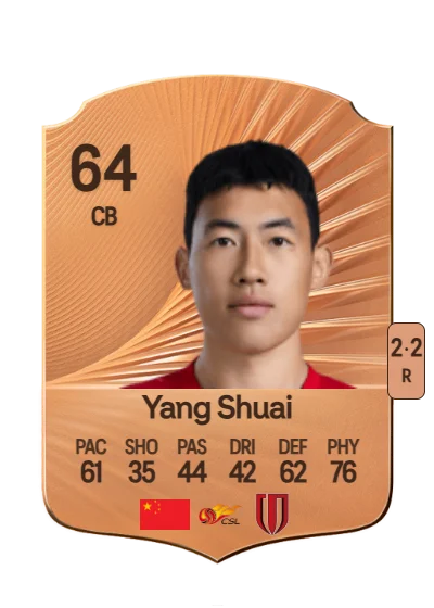 Shuai Yang card