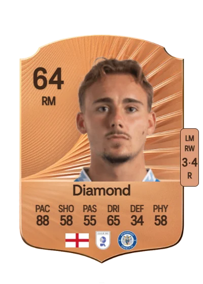 Jack Diamond card