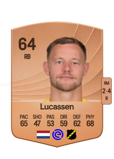 Boyd Lucassen card