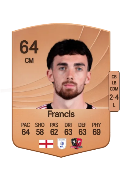 Edward Francis card