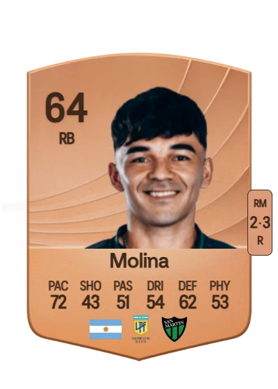 Alejandro Molina card