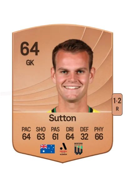 Matthew Sutton card