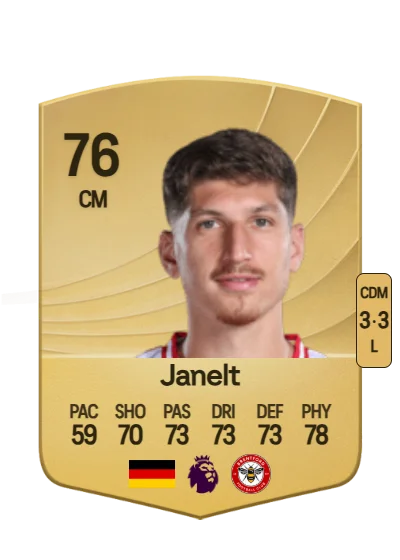 Vitaly Janelt card