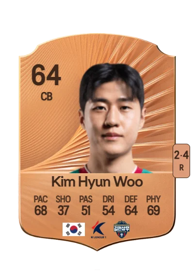 Hyun Woo Kim card