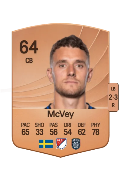 Christopher McVey card