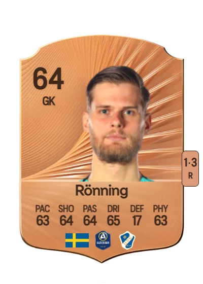Tim Rönning card