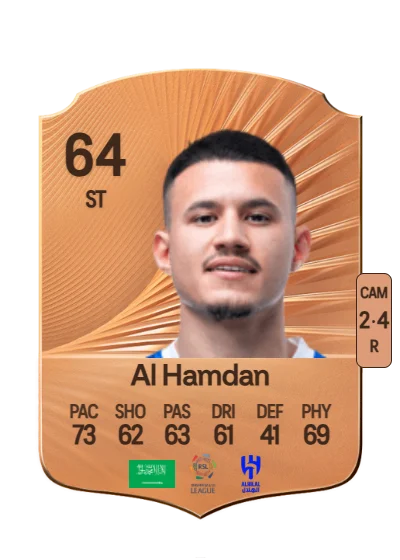 Abdullah Al Hamdan card
