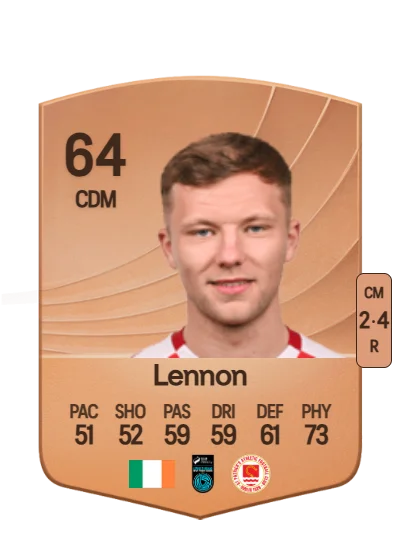 Jamie Lennon card