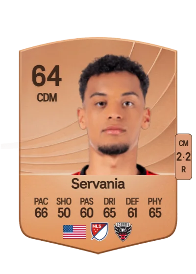 Brandon Servania card