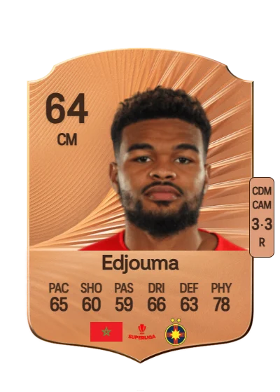 Malcom Edjouma card