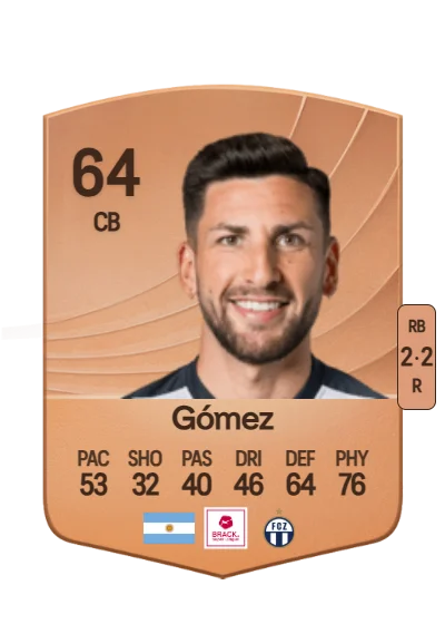 Mariano Gómez card