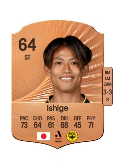 Hideki Ishige card