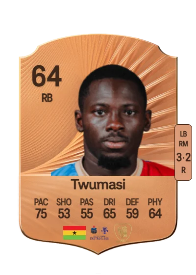 Ema Twumasi card