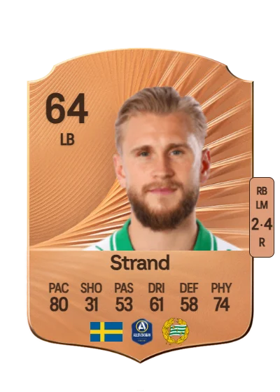Simon Strand card