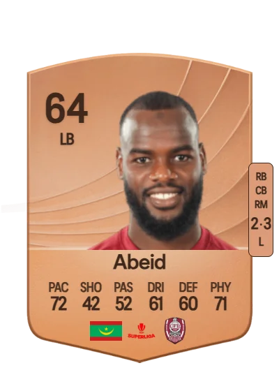 Aly Abeid card