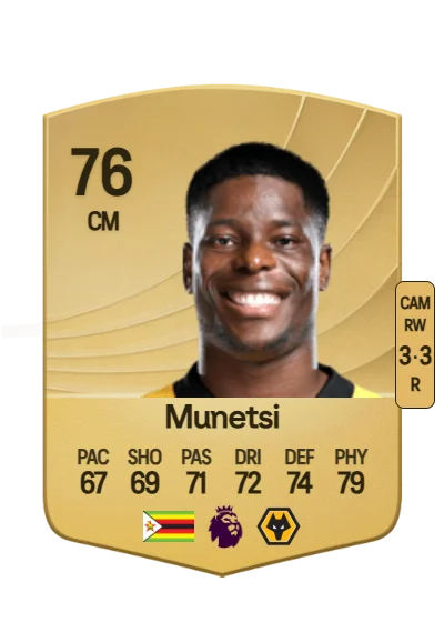 Marshall Munetsi card